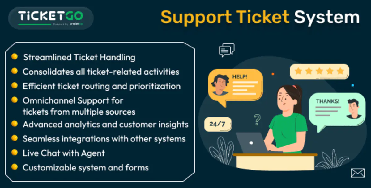 TicketGo - cистема тикетов поддержки