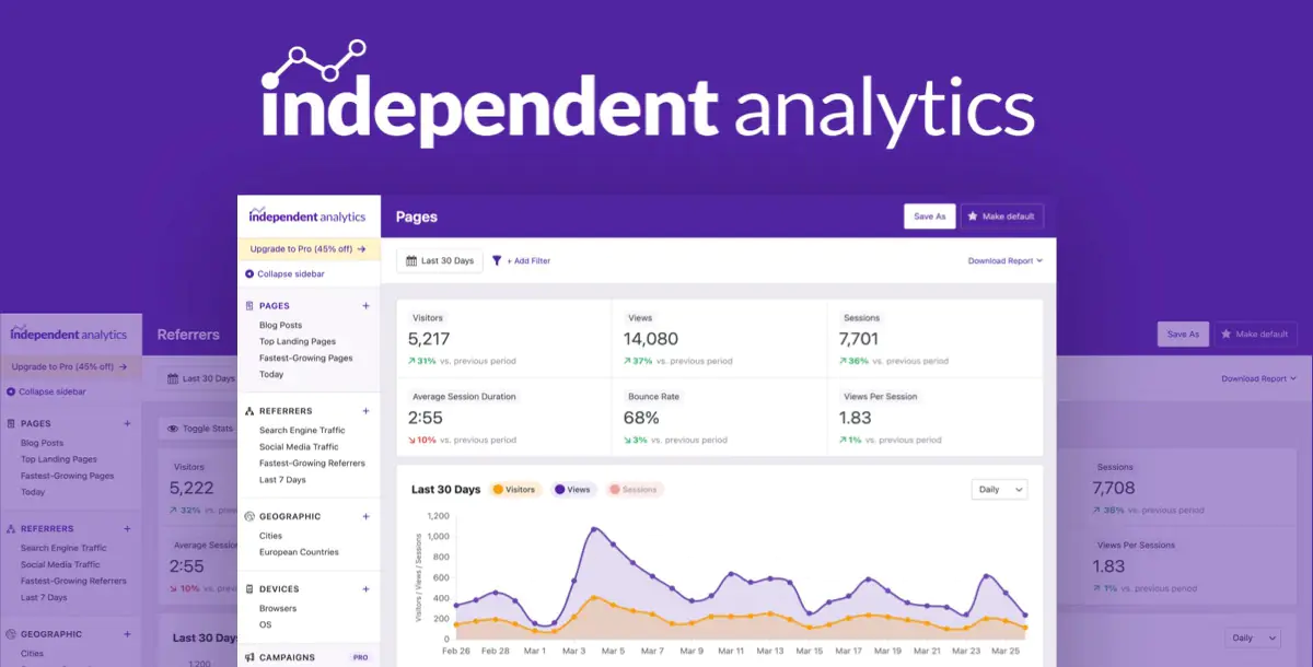 Independent Analytics - плагин аналитики веб-сайтов