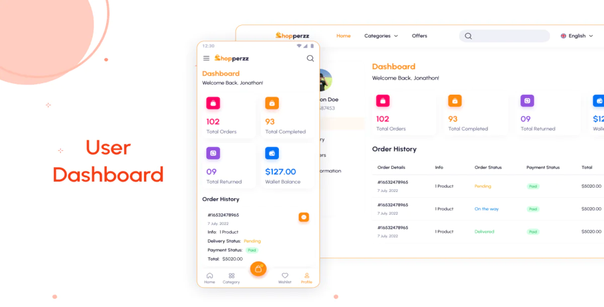 Shopperzz – PWA eCommerce CMS с POS и WhatsApp-заказами