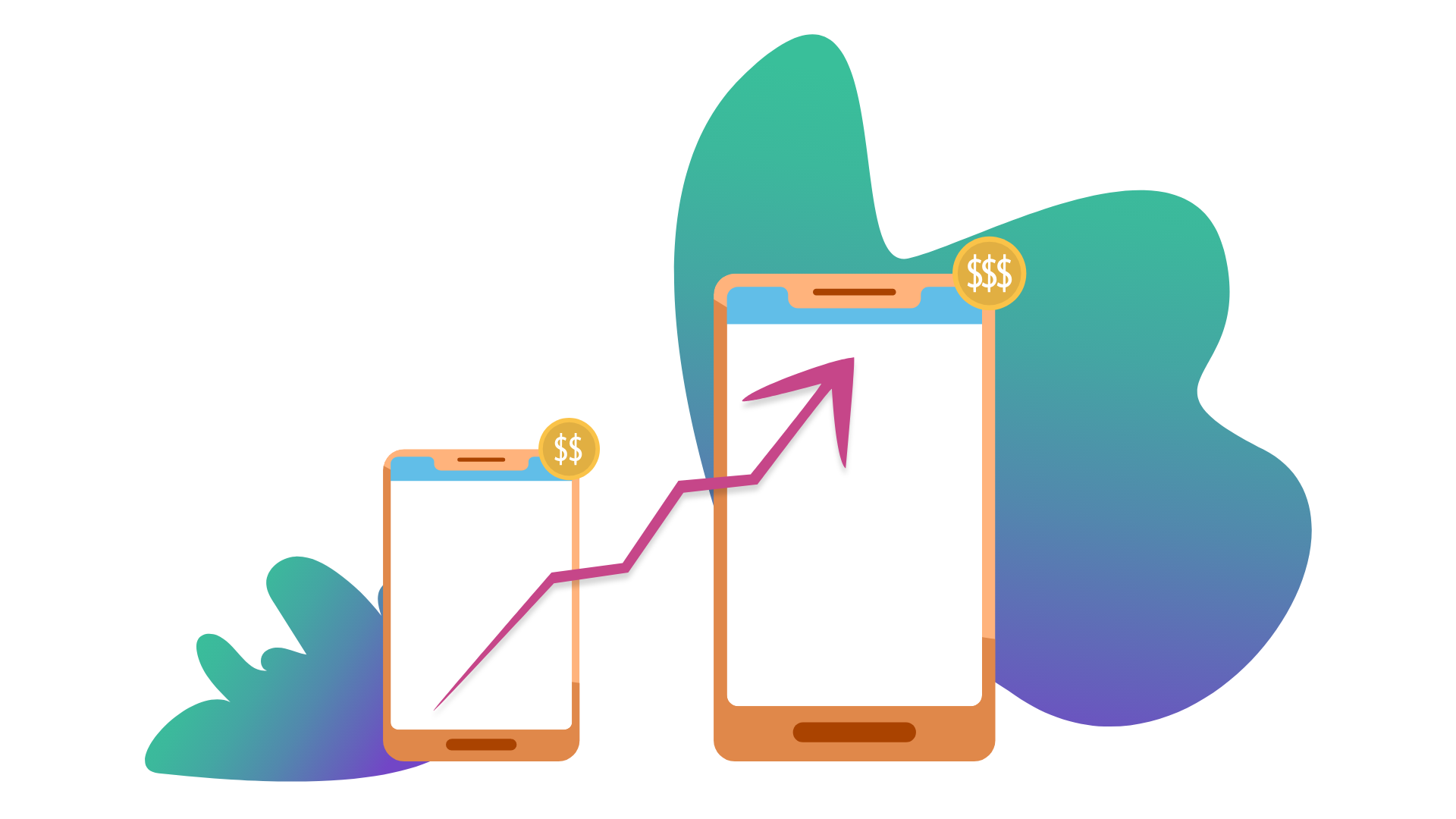 Как создать систему upsell для клиентов