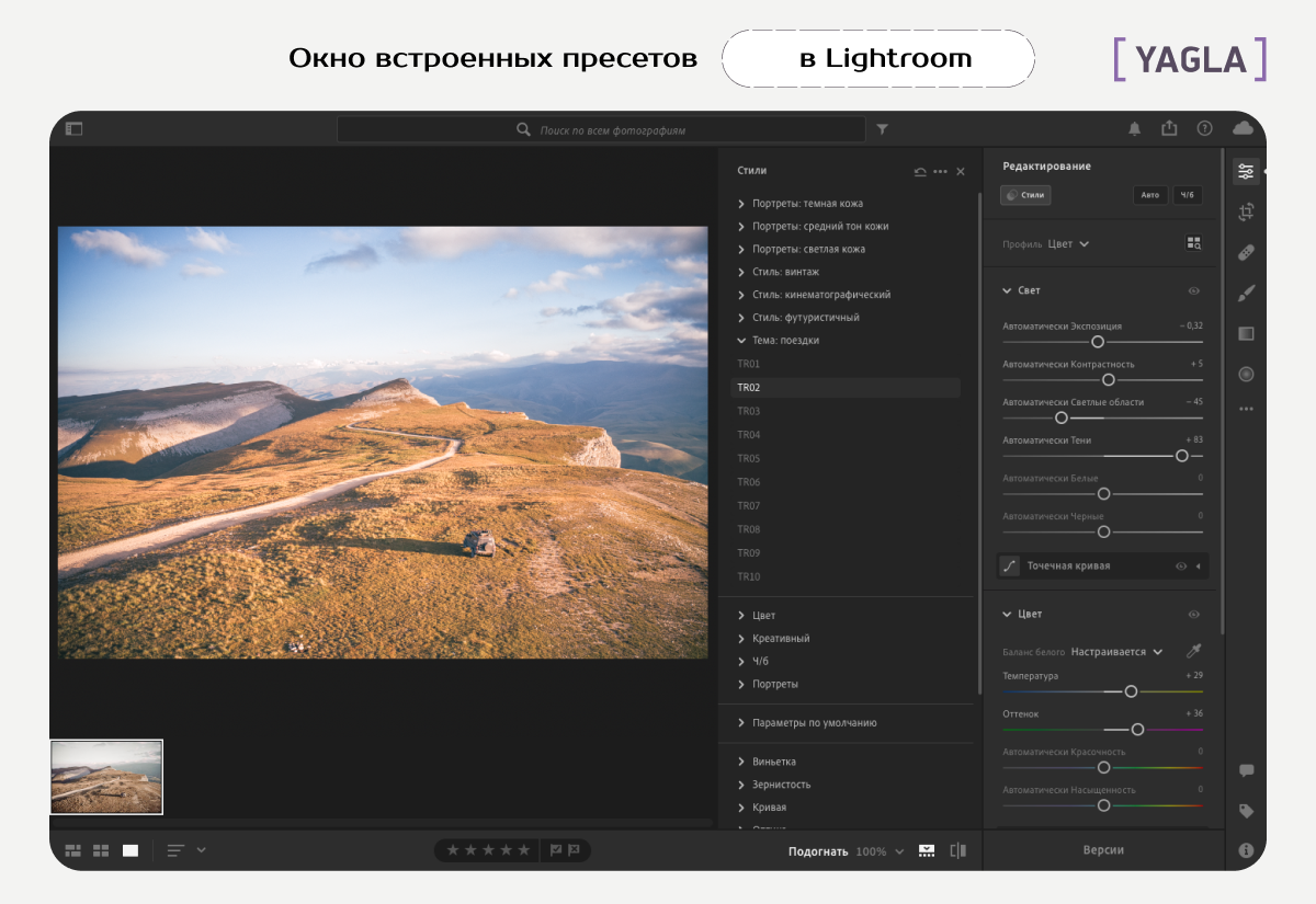 Успешный запуск пресета для Lightroom: все цифры и этапы